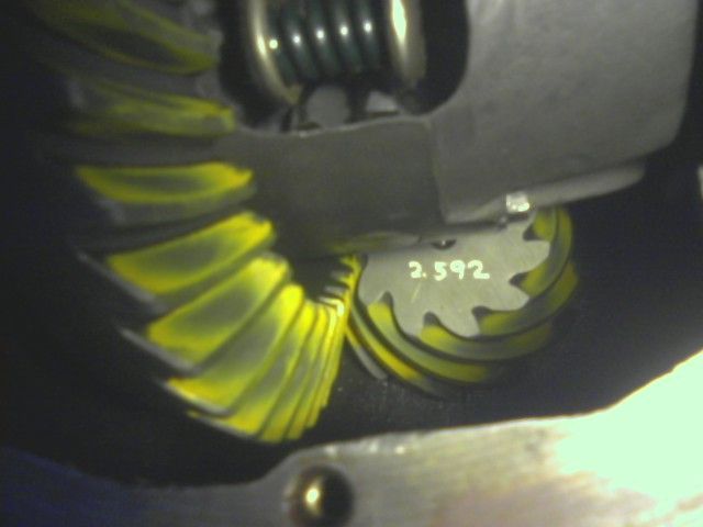 A close up of a gear with the number 2592 on it
