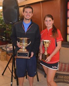 Williams dominates the 2008 World Racquetball Championships