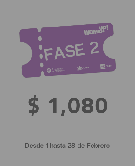 Una entrada para mujeres hasta la fase 2 cuesta $1.080
