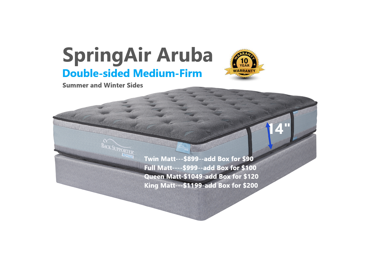 SpringAir Aruba Mattress| Back Support| Eden North Carolina| Eden Mattress
