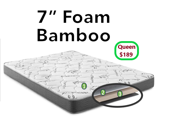 MD Mattress Classic Firm Mattress | Eden, NC | Eden Mattress and Furniture