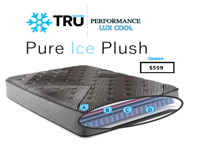 MD Mattress Pure Ice Plush Mattress | Eden, NC | Eden Mattress and Furniture