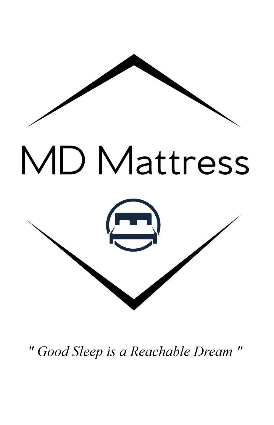 MD Mattress | Eden, NC | Eden Mattress and Furniture