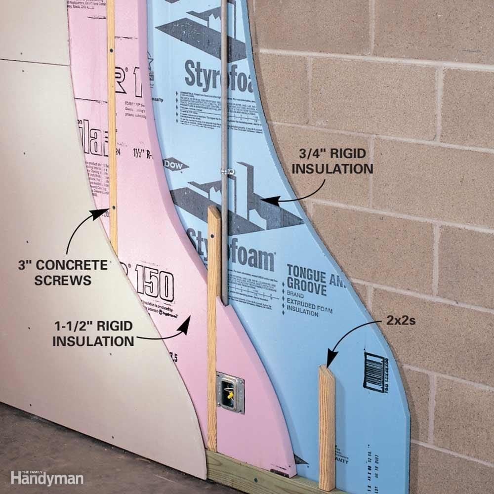 Insulate Walls