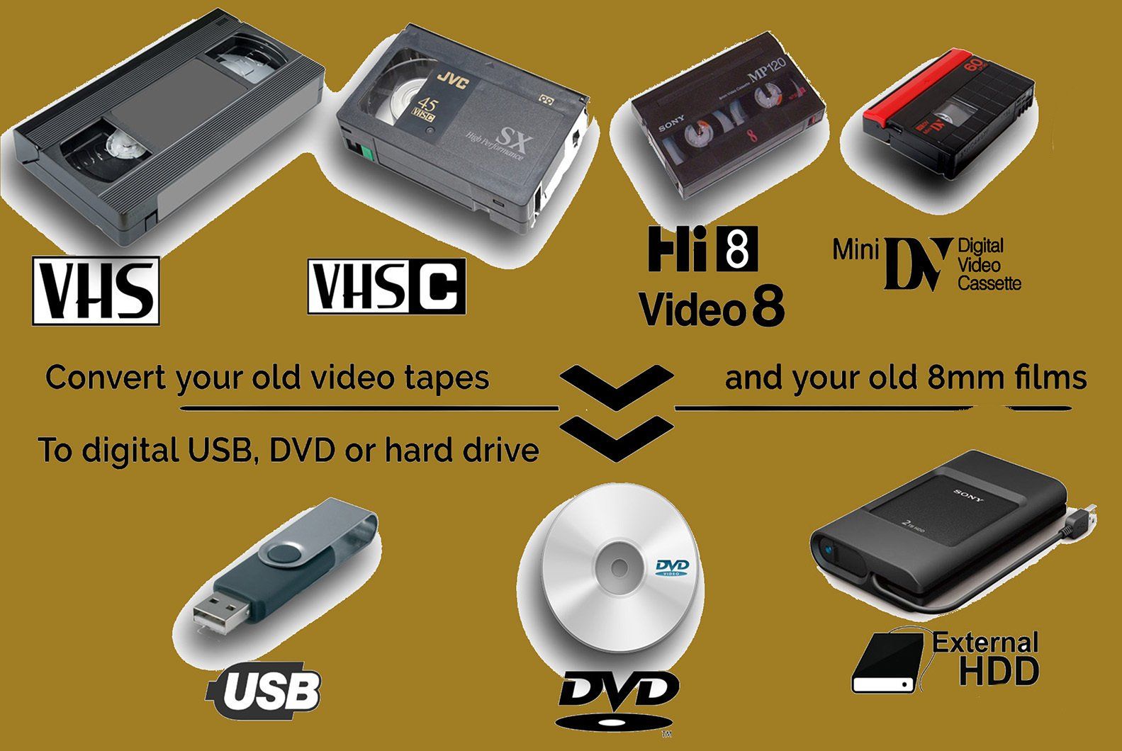 VHS Tapes Transfer - Video & Photo Copying in Mackay, QLD