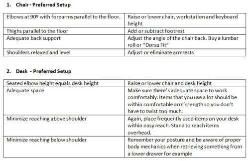 info on chair and desk setup for good posture