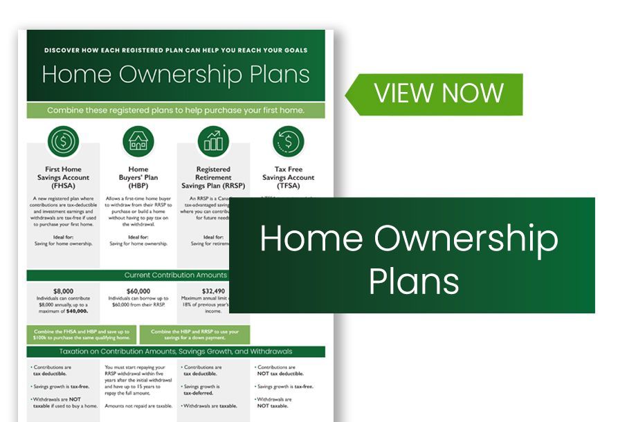 A poster for home ownership plans shows the registered plans to help purchase your first home.