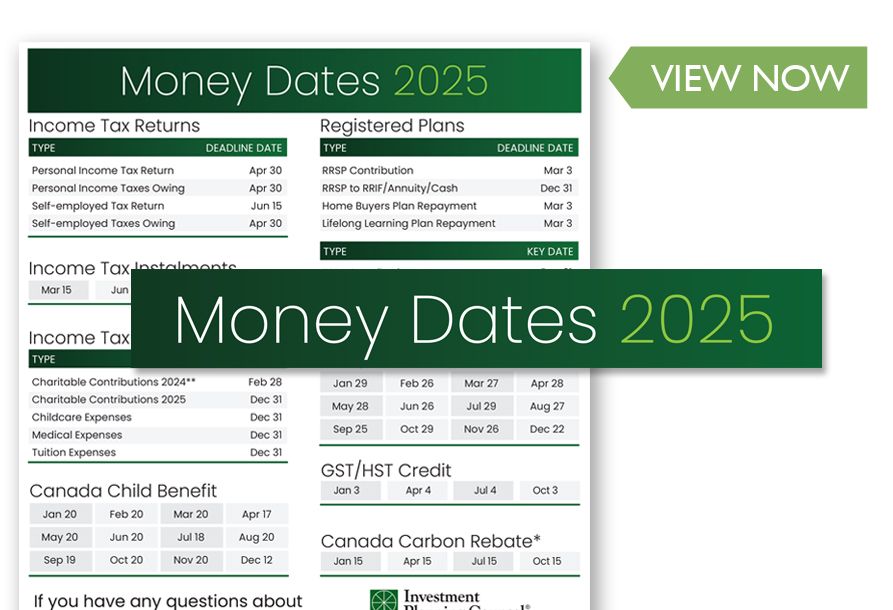 A graphic showing the money dates for 2025