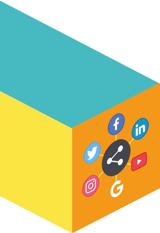 Social media matrix