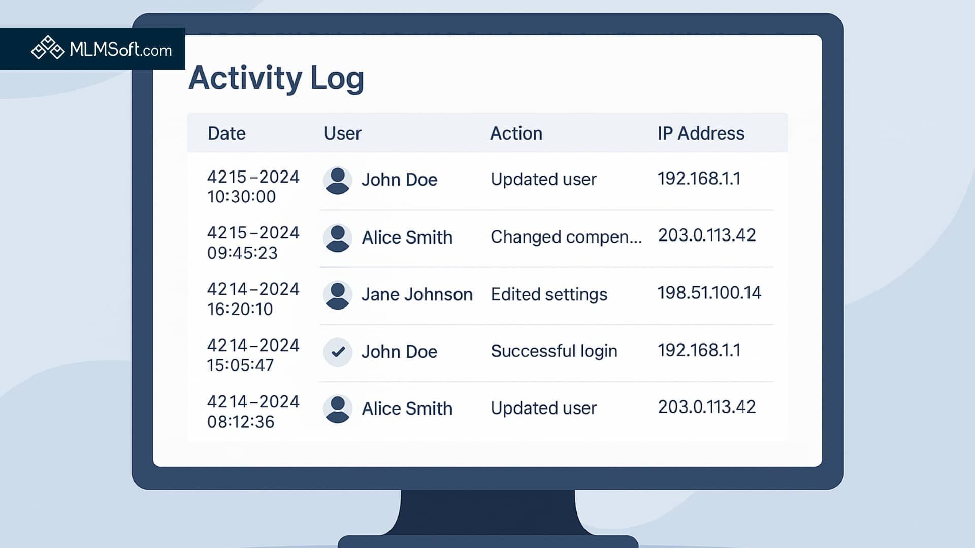 Log in NRM