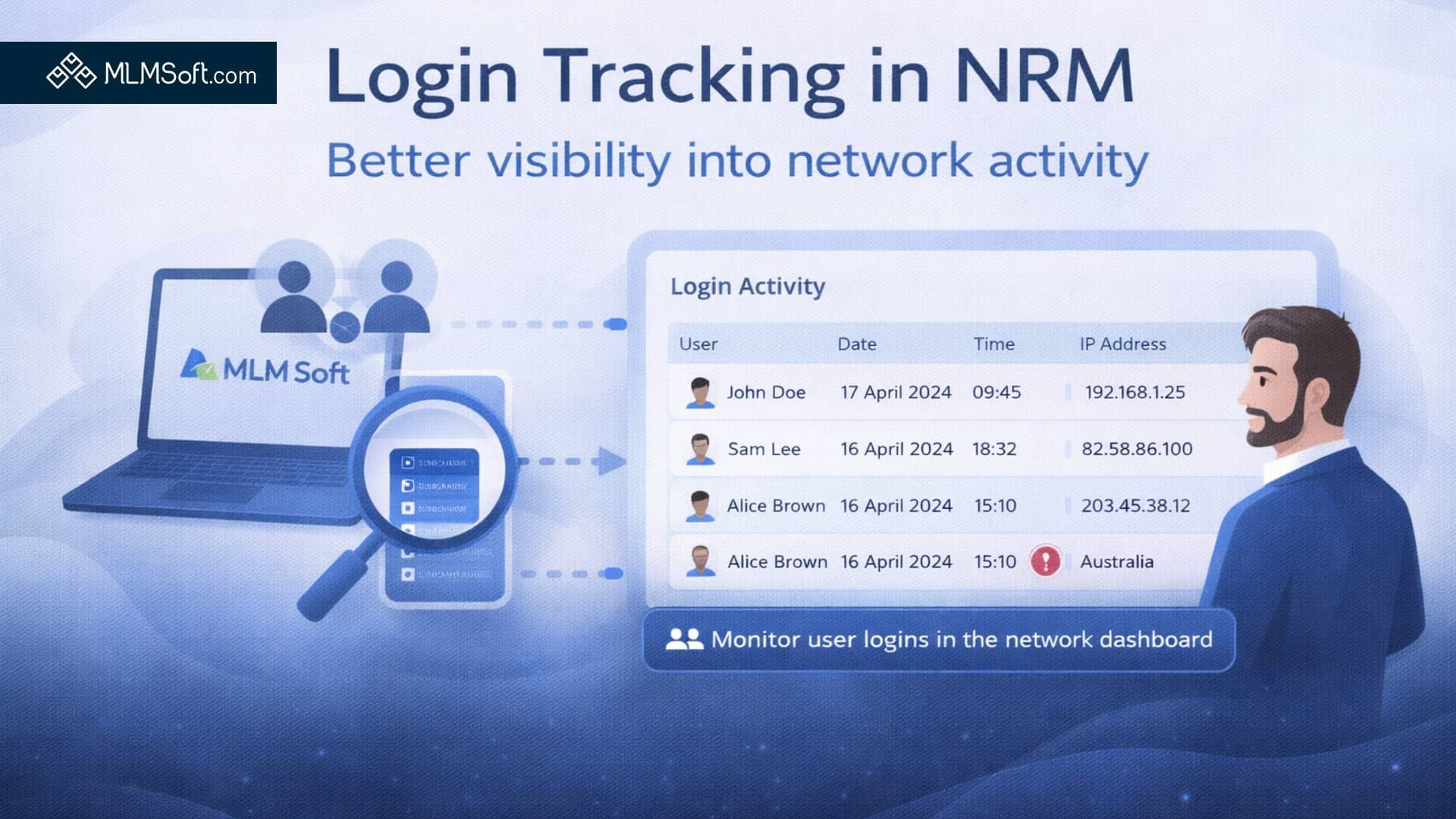 Client Case: Login Tracking in NRM