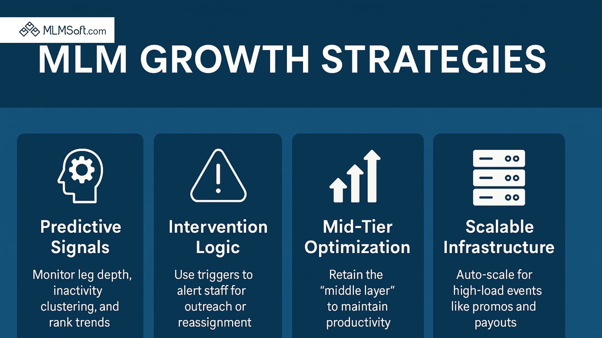 MLM_Growth_Strategies_MLMSoft