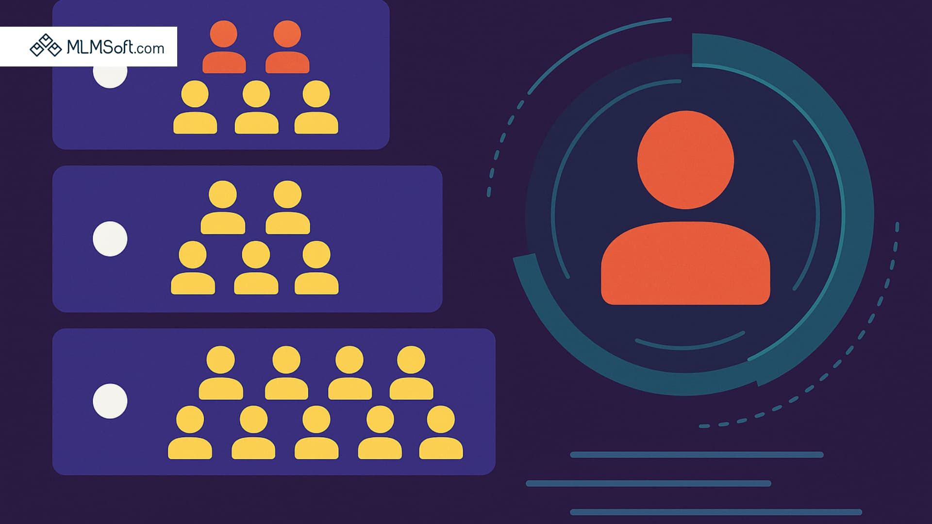MLM_Growth_Strategies_MLMSoft