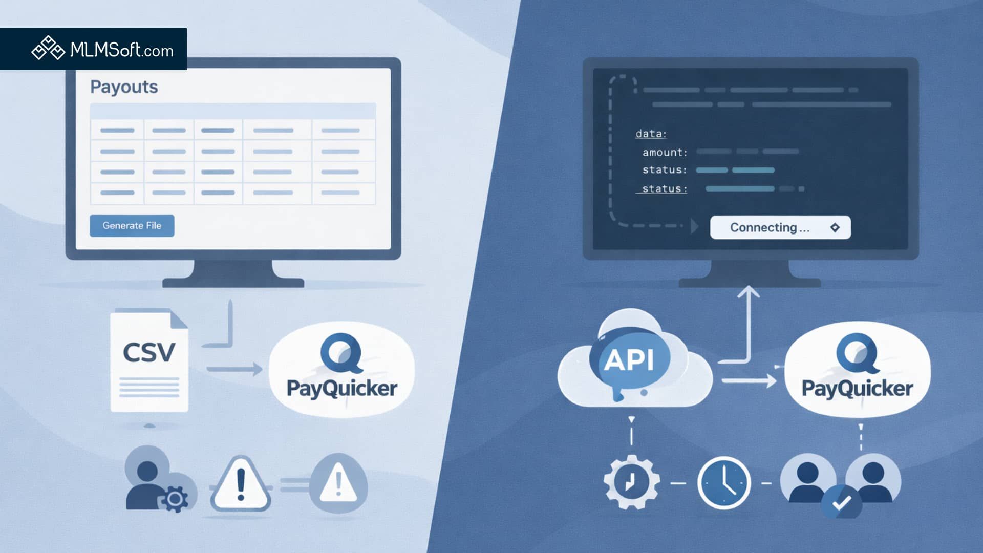 Moving to PayQuicker API
