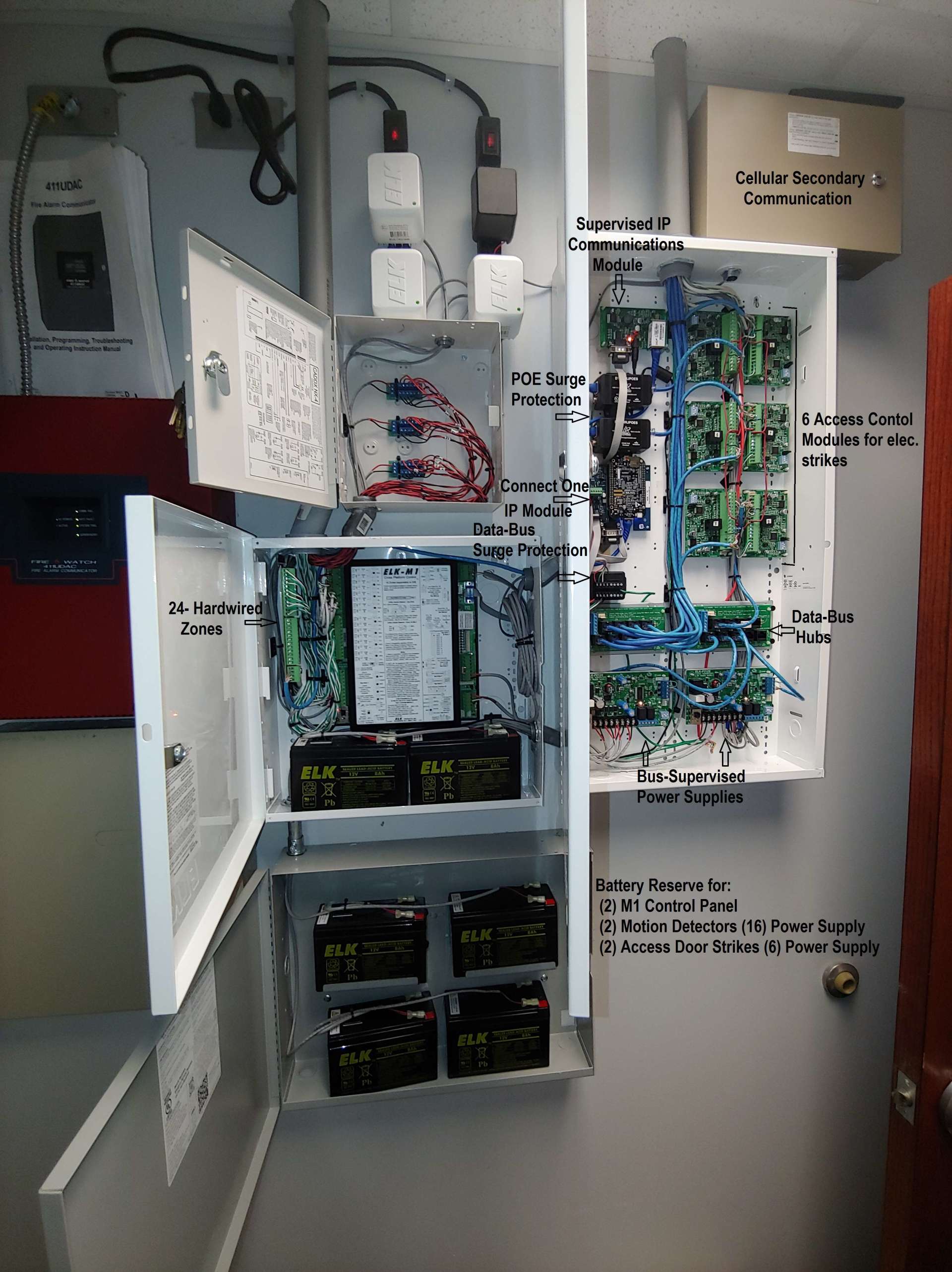 ELK M1 gold installation interior