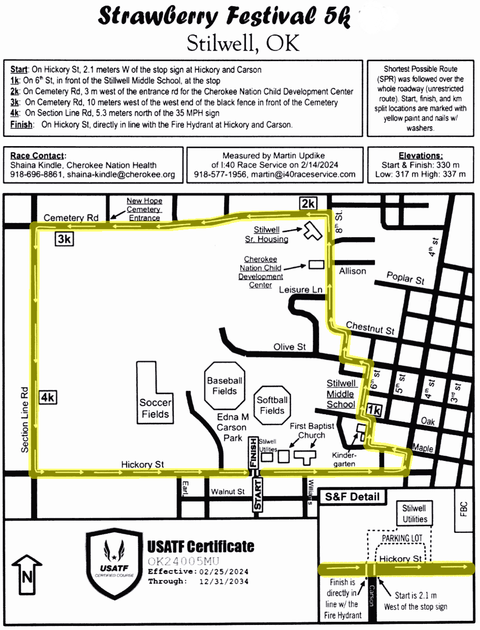 Run for the Berries route 2025