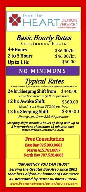 Get Started and doenload our rate sheet