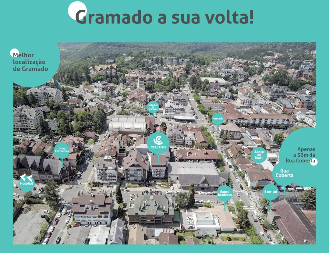 Localização - Gramado a sua volta