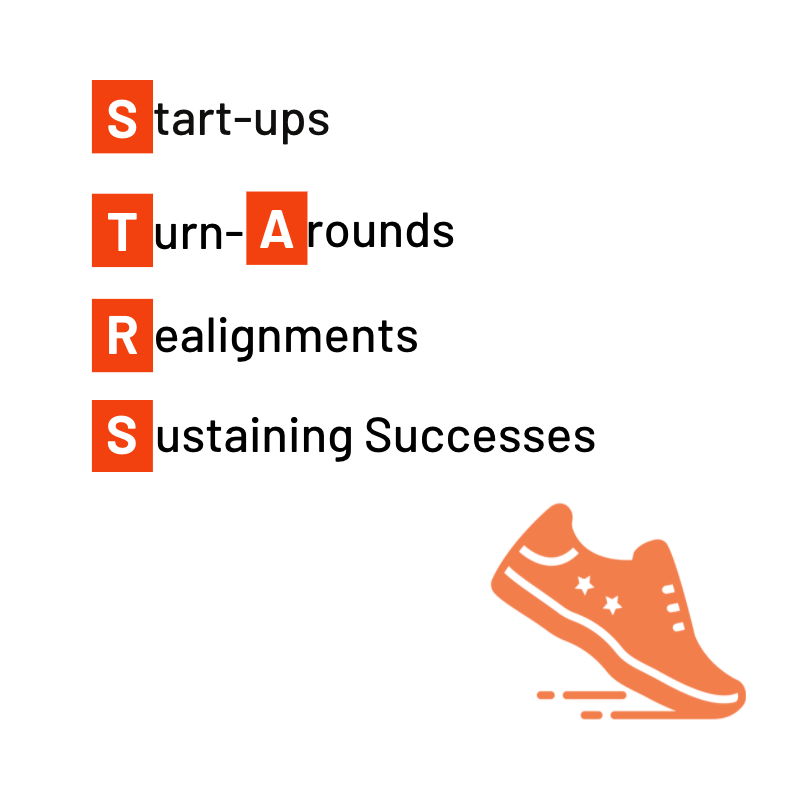illustration showing what each part of the stars acronym means - start ups, turn arounds, realignments, and sustaining successions