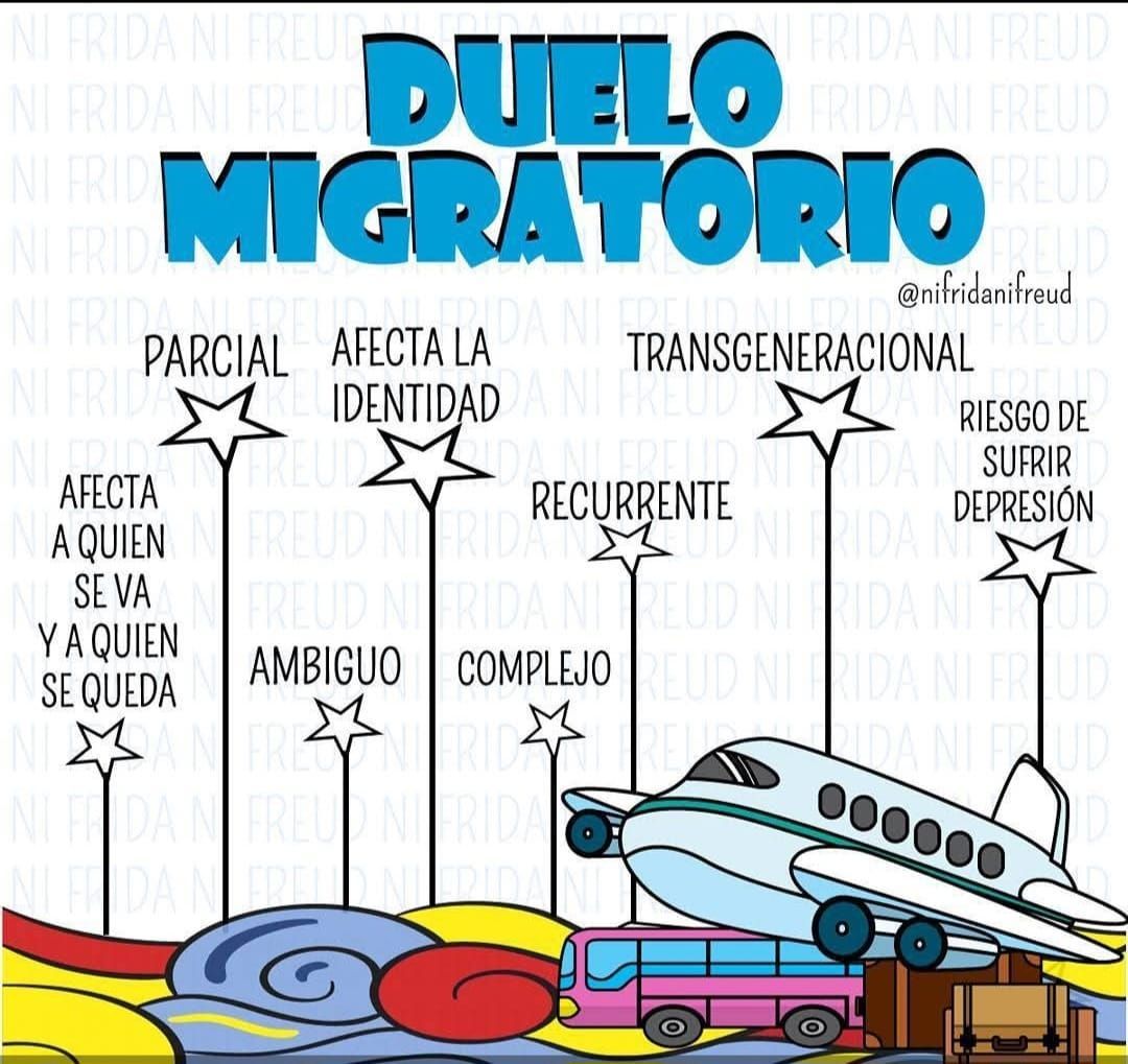 Pintura de dos figuras recortadas contra un cielo nocturno estrellado con un gran orbe amarillo