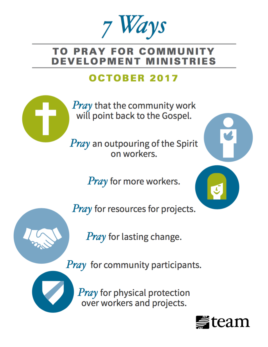 How to pray for community development ministries.