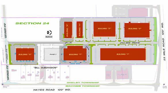 Phoenix Industrial Land Overview