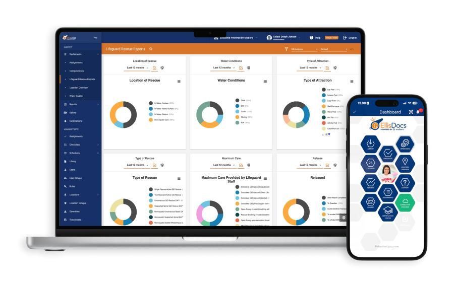 Analytics dashboard on laptop and smartphone, showing charts and graphs with blue and orange accents