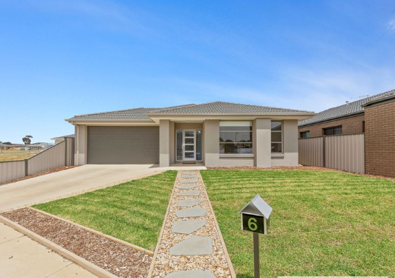 WeKare Disability Support Services - NDIS provider in Victoria - NDIS Accommodation in Victoria