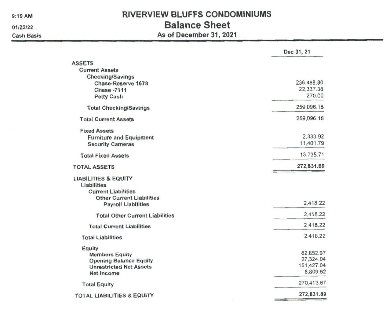 Riverview Bluffs Condominiums