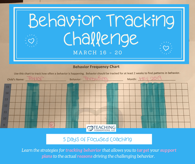 https://lirp.cdn-website.com/cc15c879/dms3rep/multi/opt/Behavior+Tracking+Challenge-640w.png