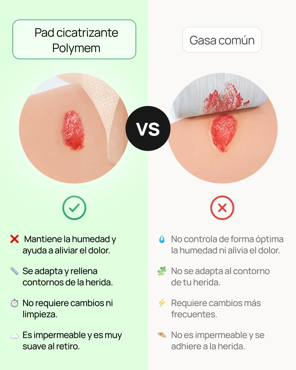 Polymem Max Pad para Cesárea con Film Adhesivo