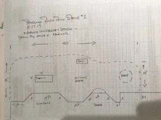 Landscape Installation 20