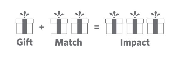 Gift + Match = Impact