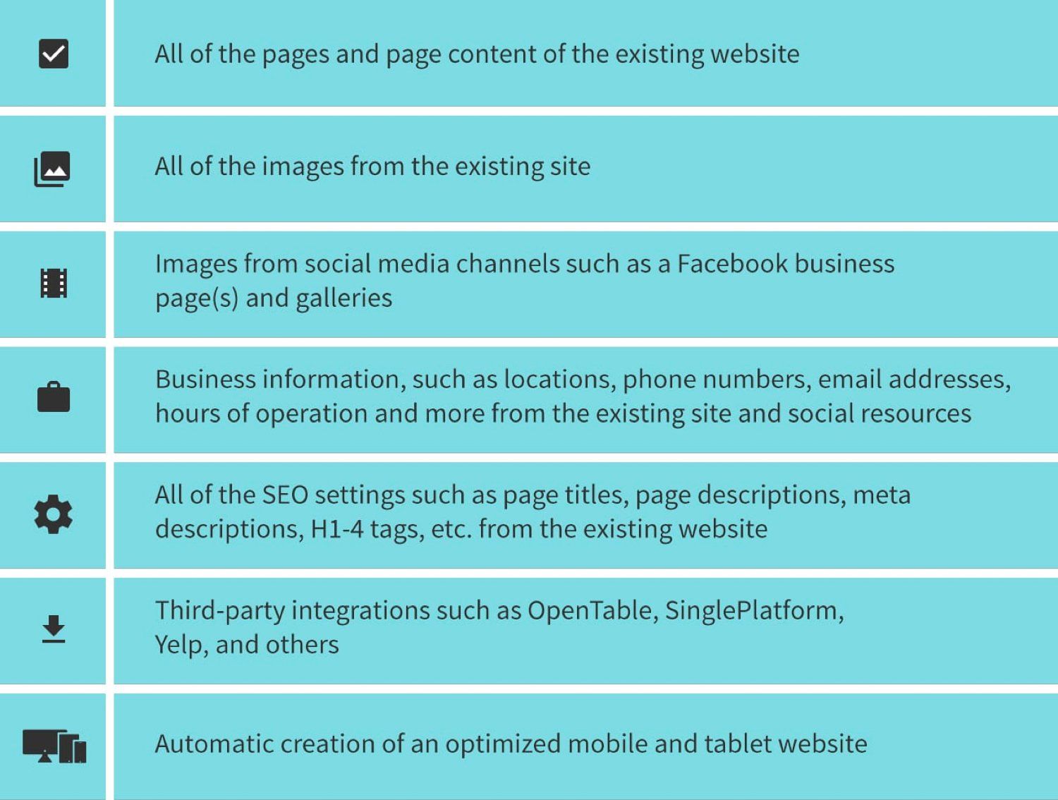 A list of things that can be copied from an existing website in a website migration.