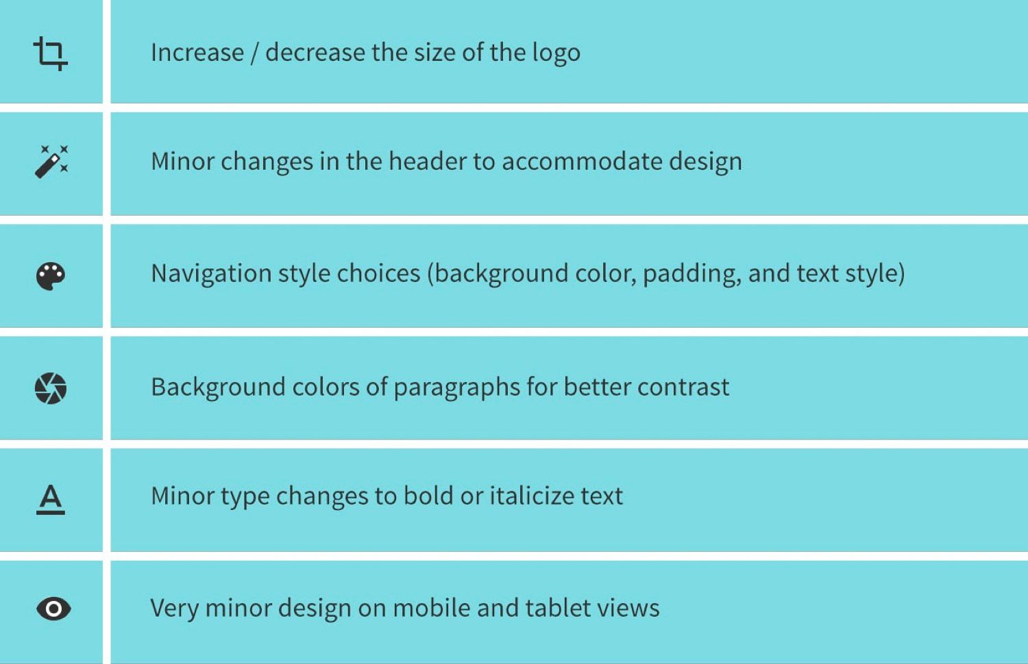A list of website changes that may be needed after a website migration, including updates to the logo, header, navigation, paragraph background colors, and text styles.