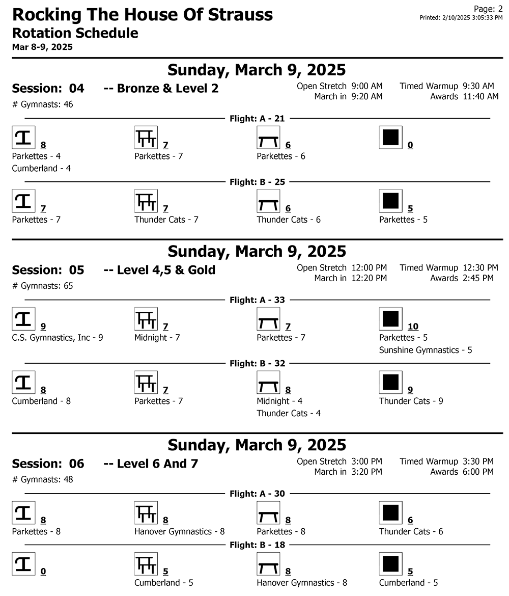 House of Strauss Schedule