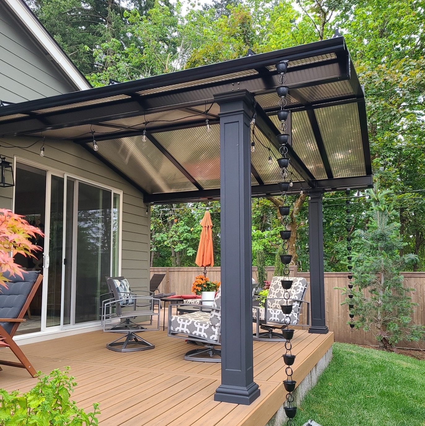 Portland Patio Cover Specialists - Crown Patio Covers, LLC