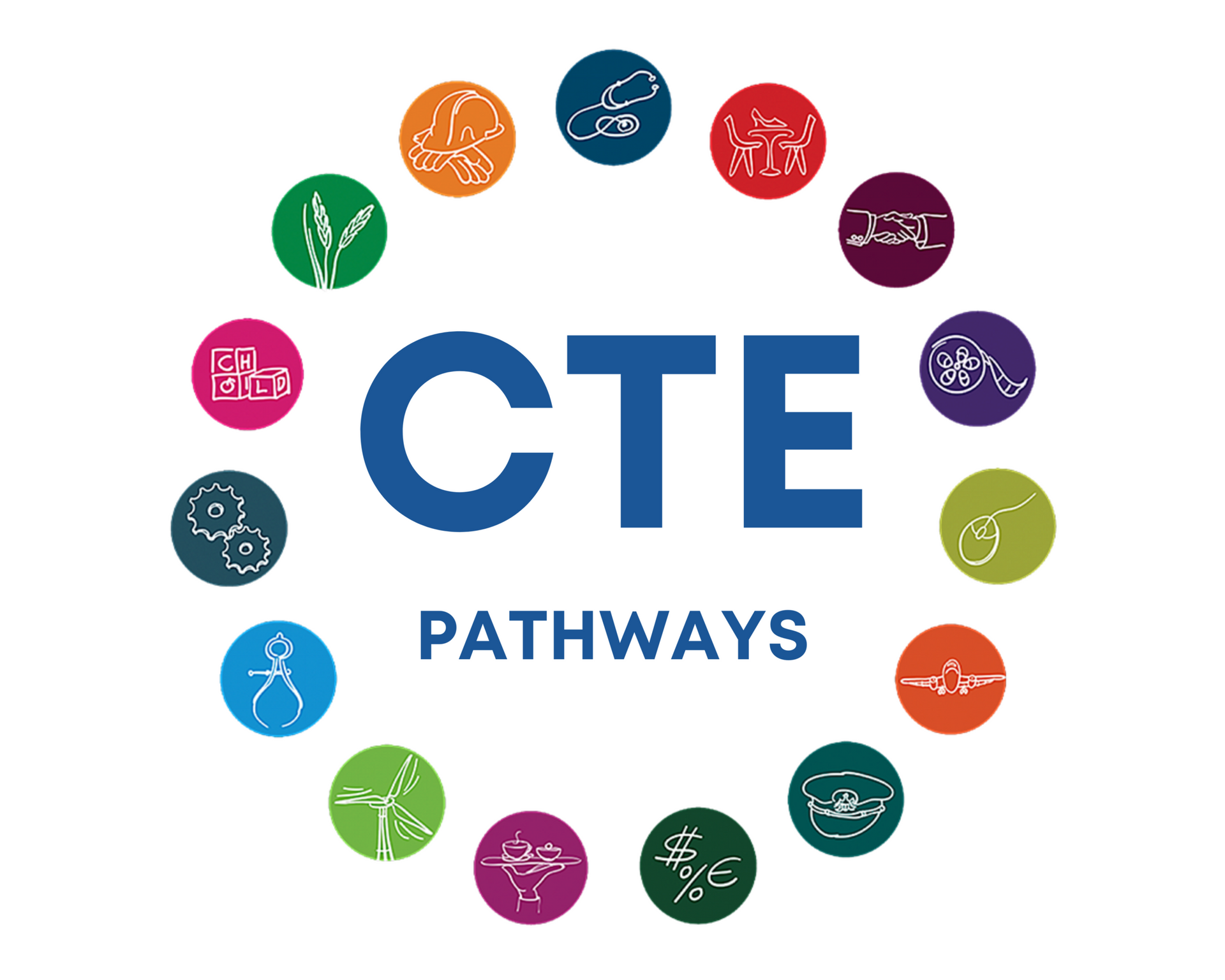 The logo for cte pathways is surrounded by colorful circles.