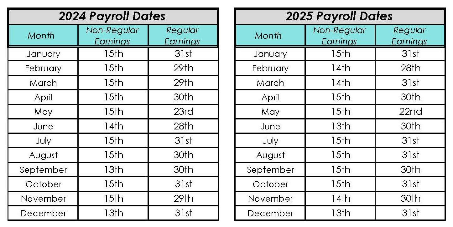 A table showing the payroll dates for the year 2023 and 2024