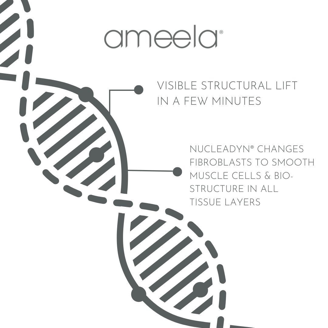 Polynucleotides before and after at Aesthetica Medical