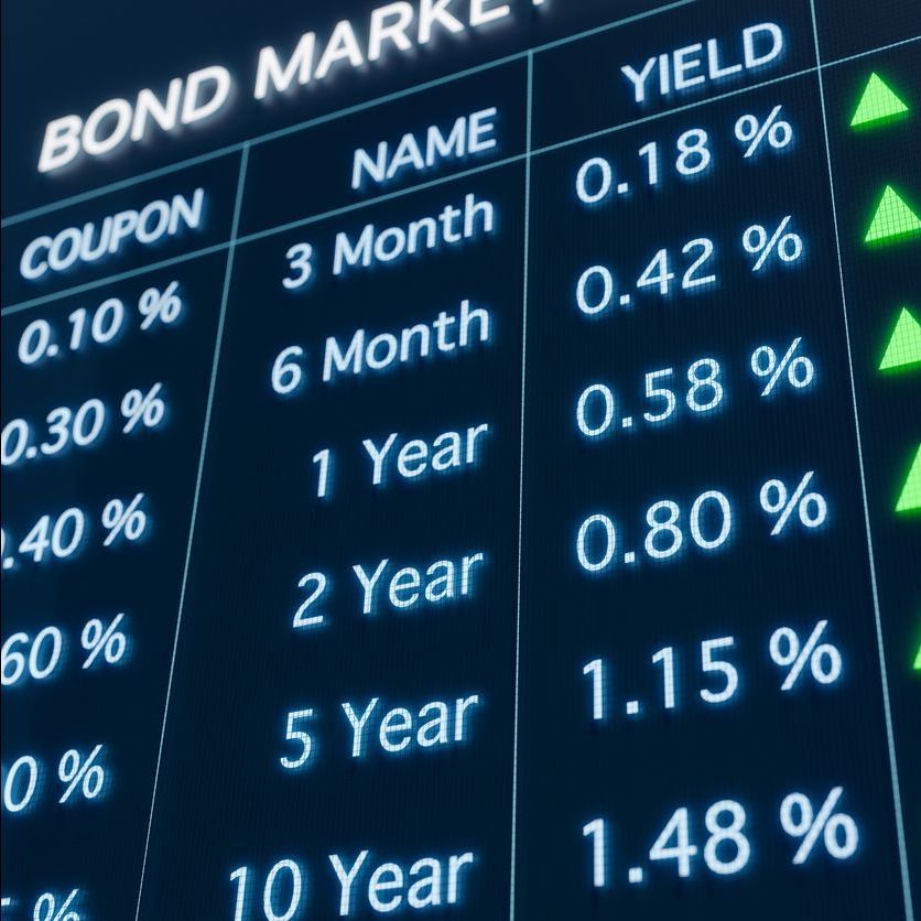 A chart showing the yield of a bond