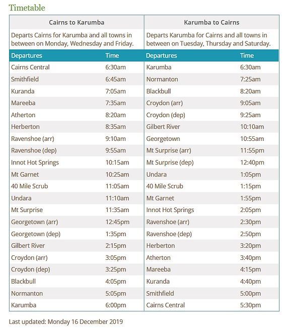 A Timetable For Cairns To Karumba And All Towns In Between On Monday Wednesday And Friday — CC Couriers FNQ in Portsmith, QLD