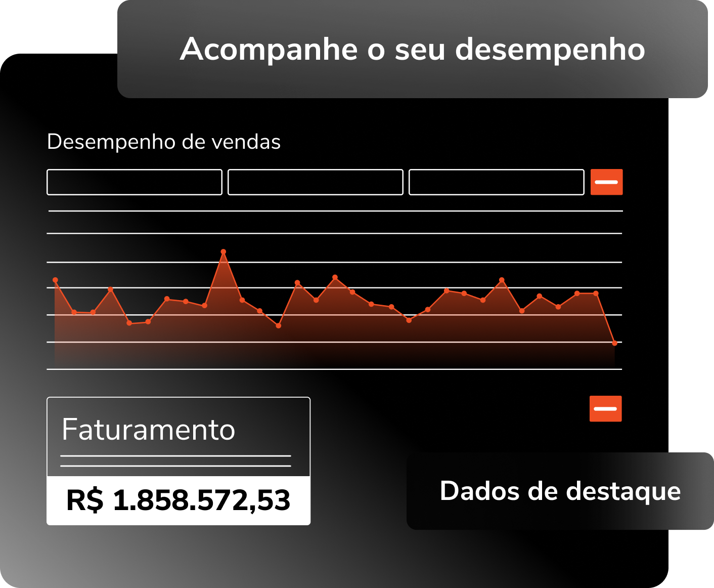 A black screen with a graph and a button that says acompanhe o seu desempenho