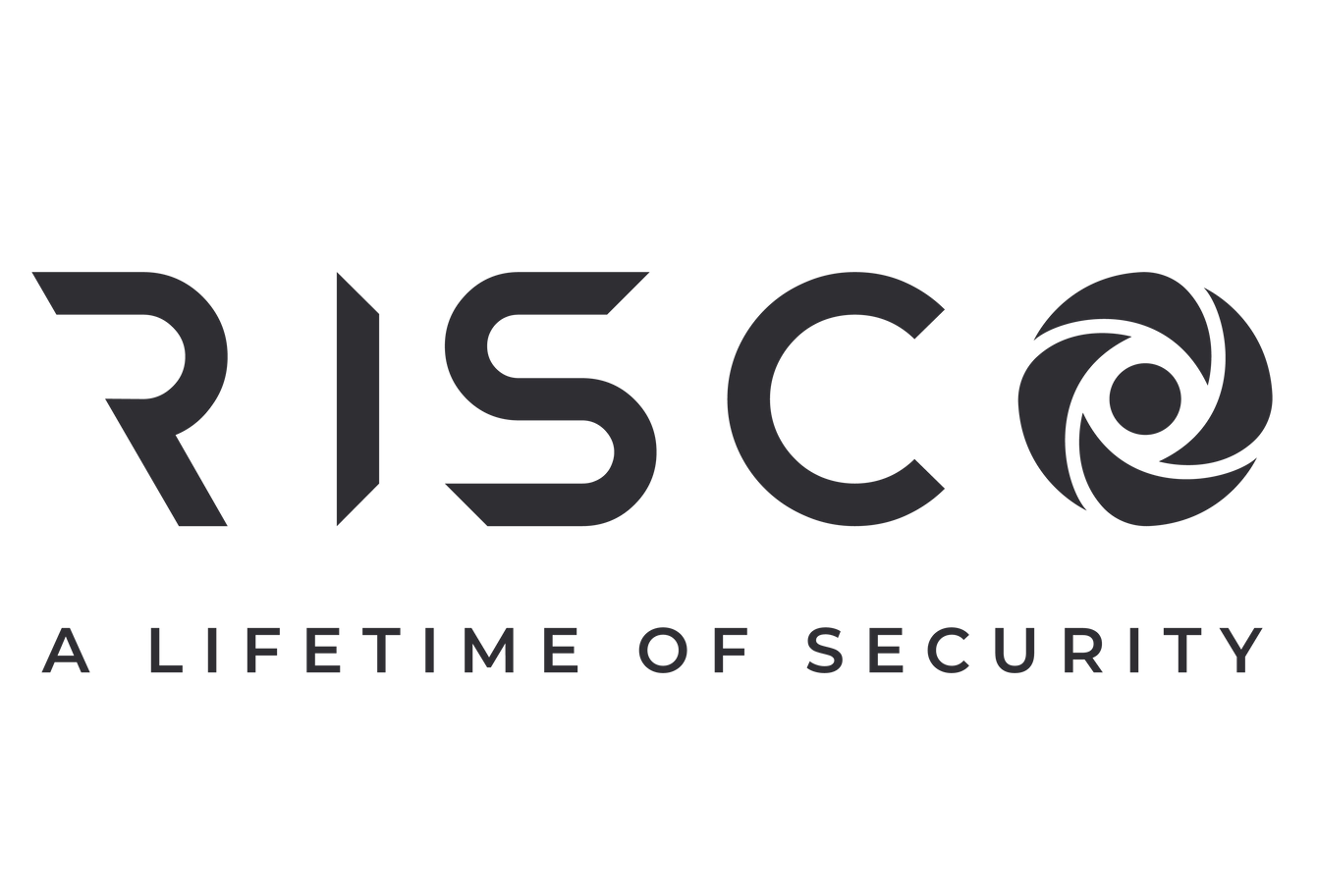 logo risco