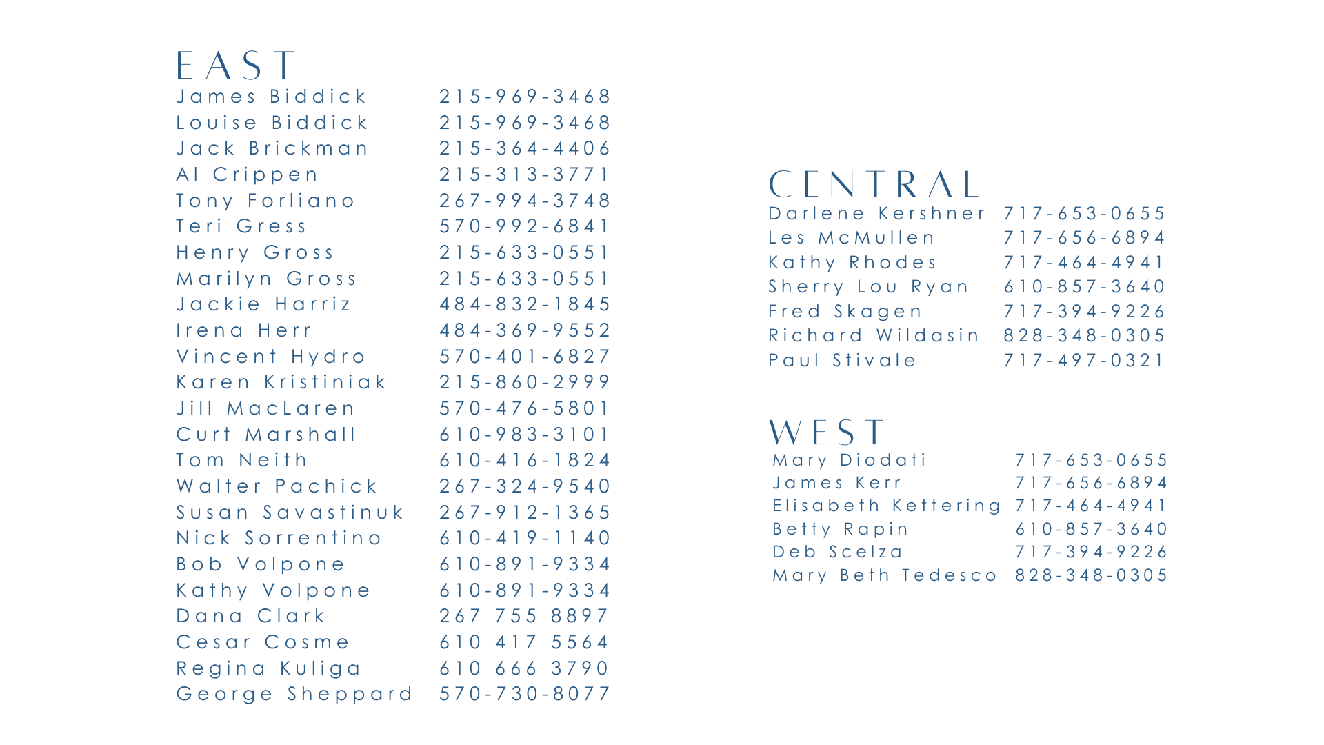 A list of telephone numbers for east and west