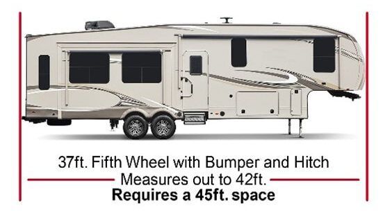 A rv with a fifth wheel with bumper and hitch measures out to 42 ft.