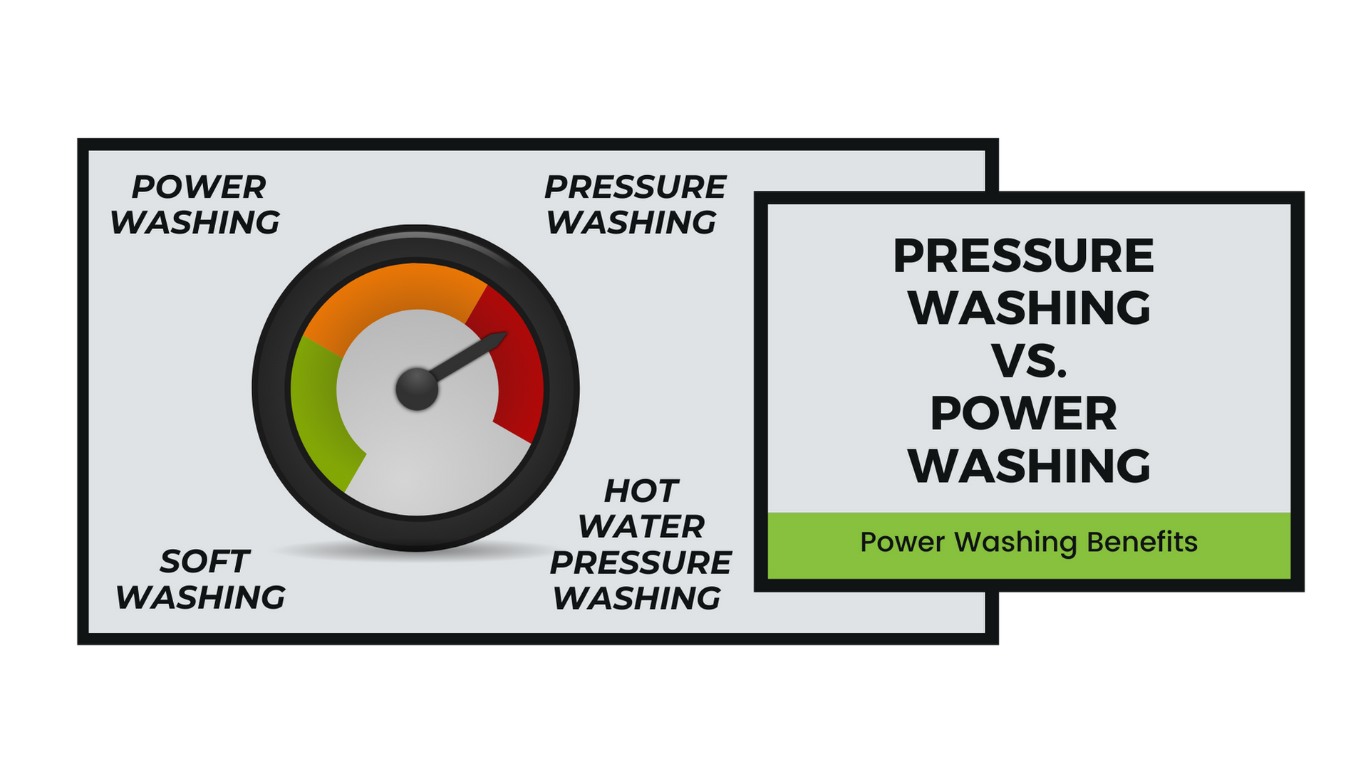pressure washing vs power washing
