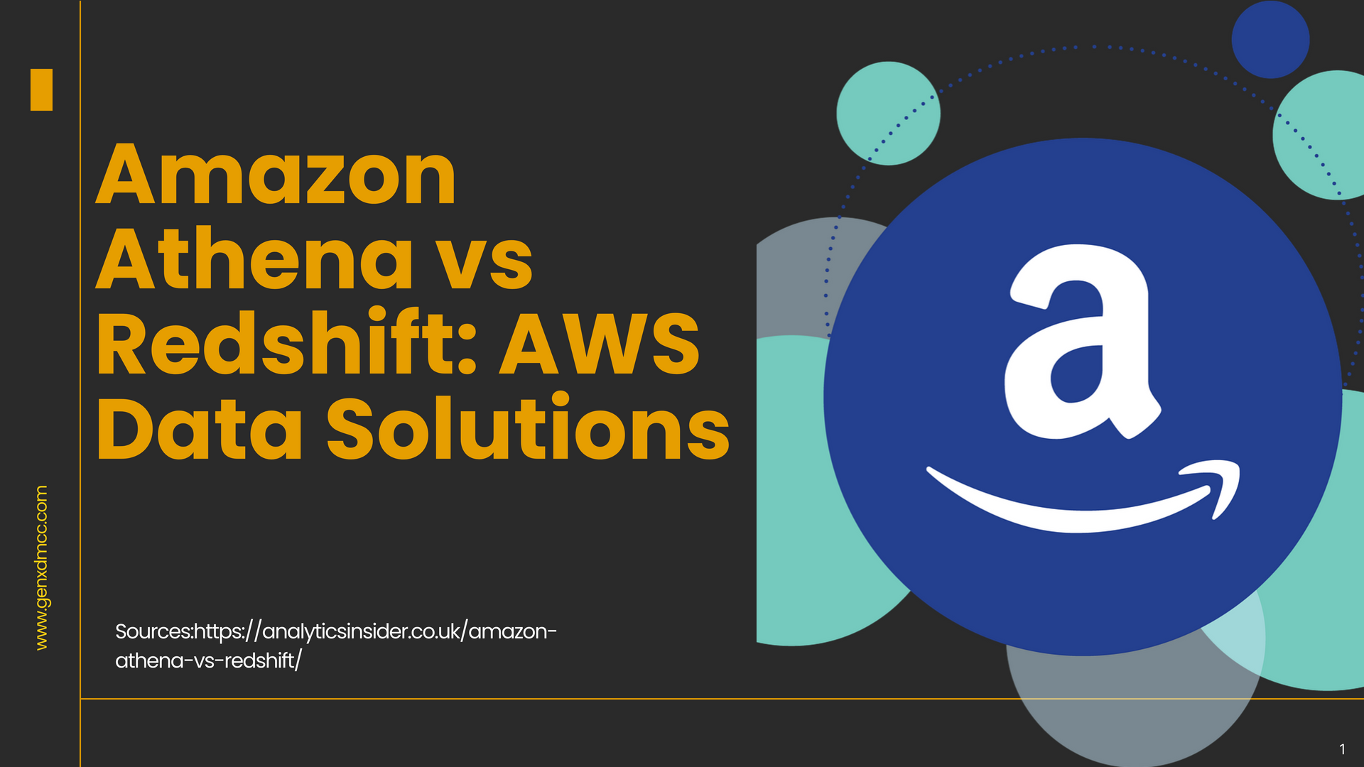 DataDriven Solutions