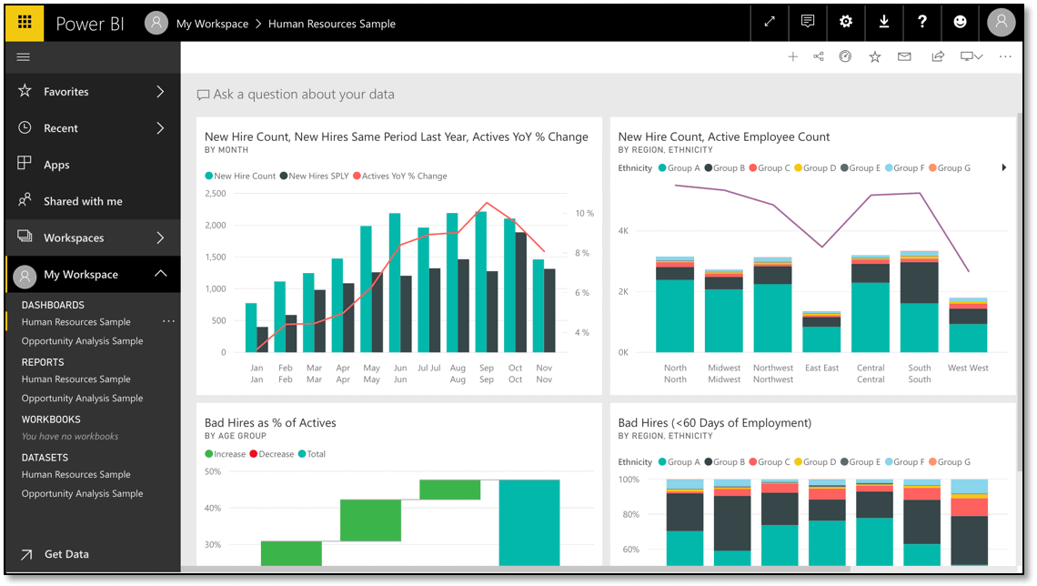 view power bi in presentation mode