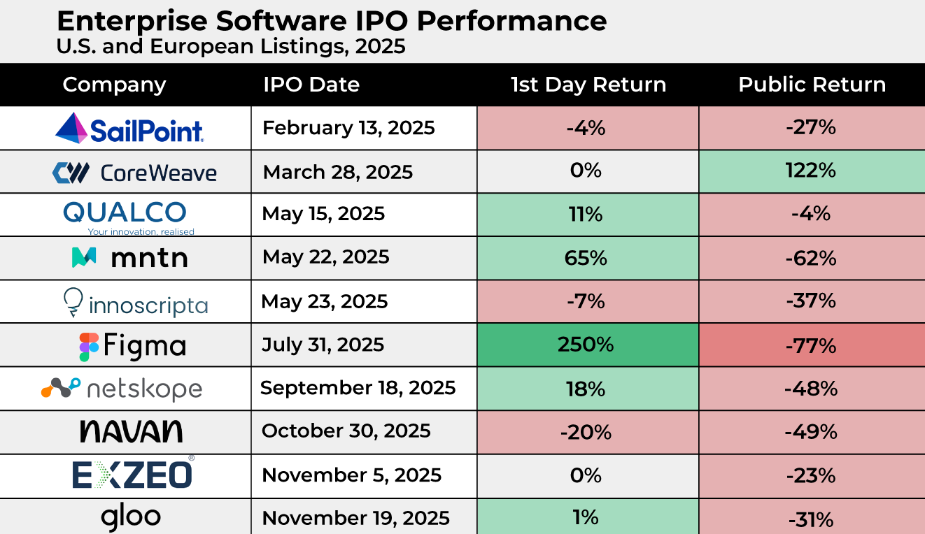 Source(s): Bloomberg, iii, Capital Management